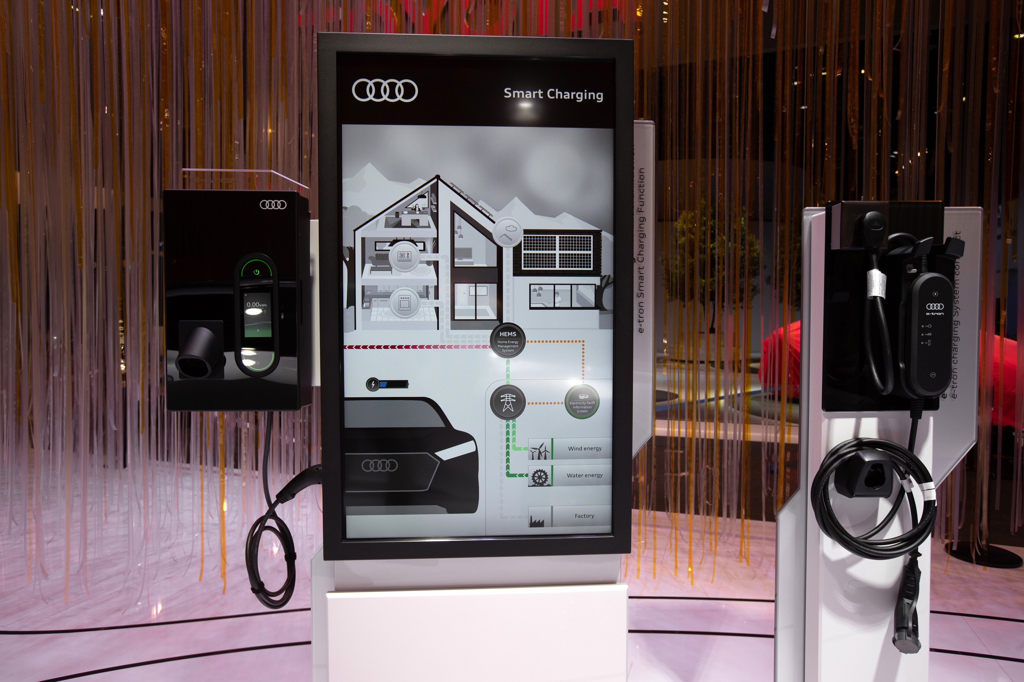 Audi polnilna postaja za električne avtomobile za dom