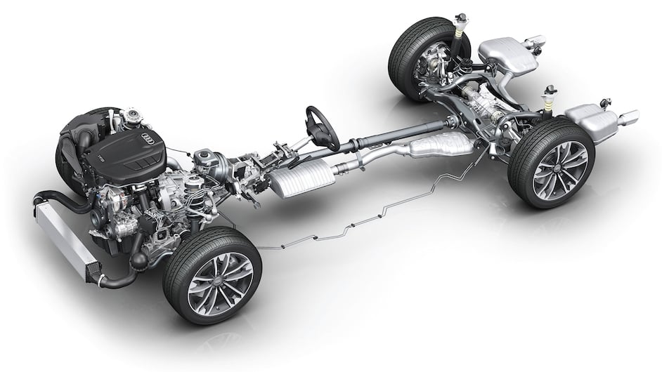 Slika okostja Audi quattro pogona z motorjem, menjalnikom in izpustom