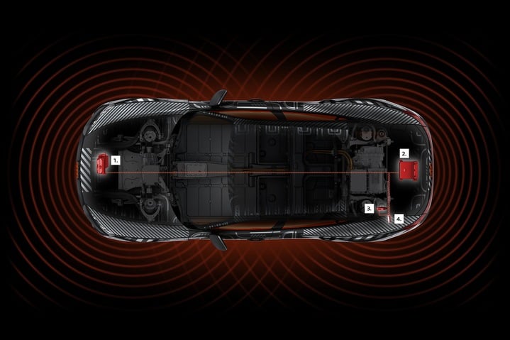 Zunanji zvok modela Audi e-tron GT
